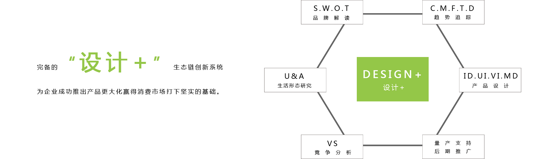 產(chǎn)品外觀設(shè)計(jì)公司